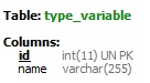 File:Type variable.jpg