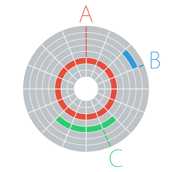 File:Disc structure final.png