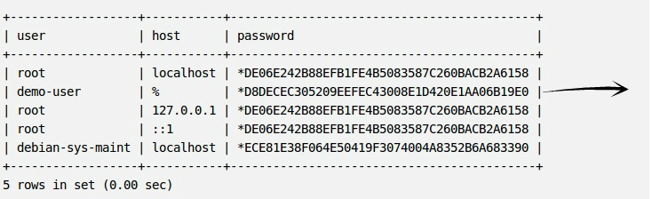 File:Password2.jpg