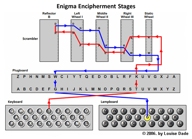File:Enigmaworks.jpg
