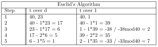 File:Euclid.PNG