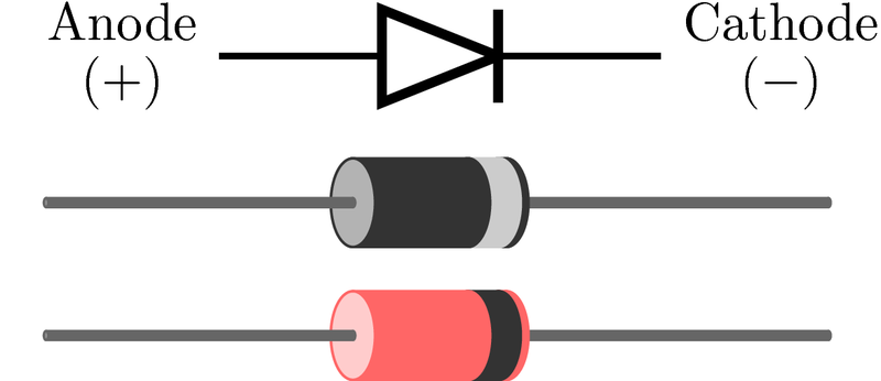 File:Diode 3D and ckt.png