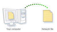 Kasutaja saab võrgus jagatud kaustale/failidele ligi, kui võrguühendus on olemas.