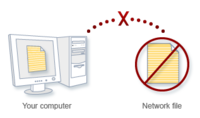 Kui võrguühendus on maas kasutaja saab ligi võrgus jagatud failidele, kuna need on offline file´i abil salvestatud kasutaja kohaliku masinasse