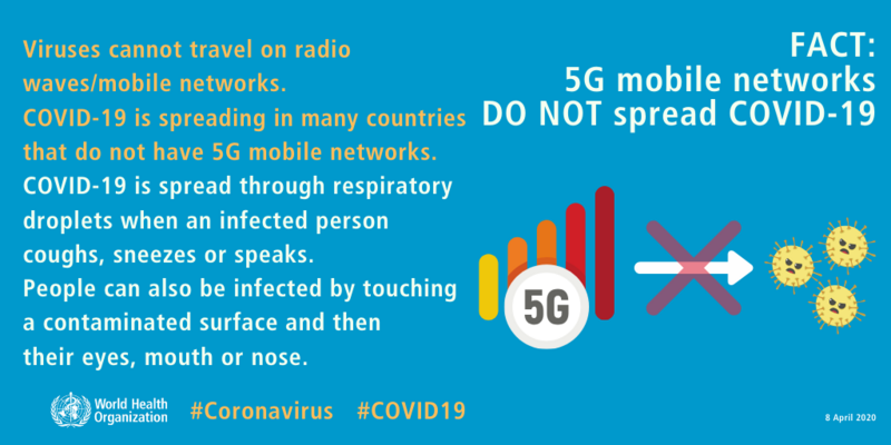 File:FACT- 5G mobile networks DO NOT spread COVID-19.png